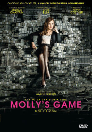 Molly’S Game